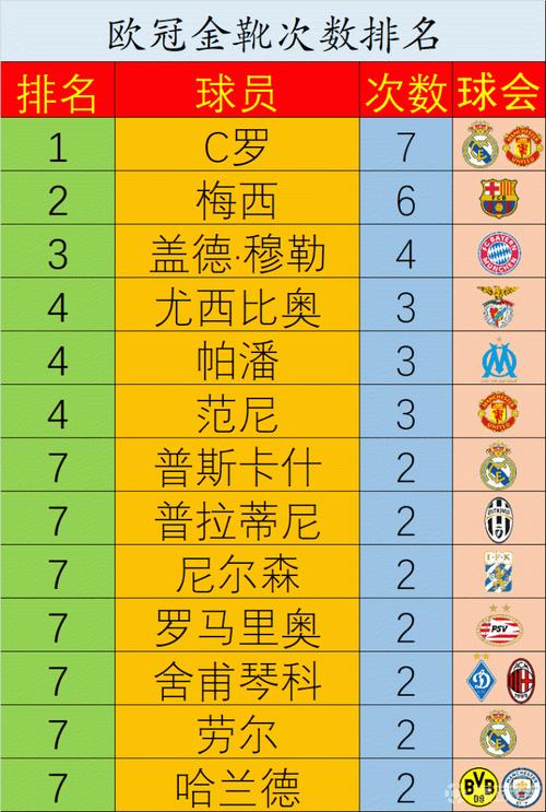 意甲金靴得主夸利亚雷拉，他的足球水平到底有多强？