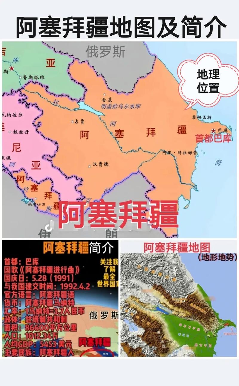 搞懂阿塞拜疆属于哪个洲？简单明了告诉你答案