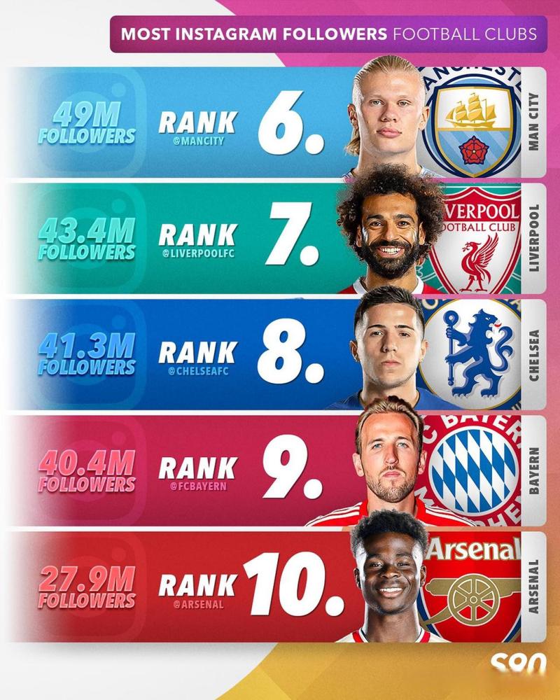 英超联赛有哪些豪门球队?深度解析六大豪门球队实力