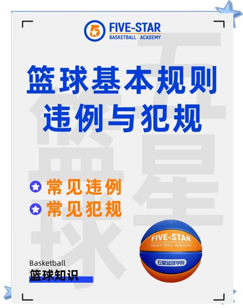 篮球比赛犯规全解:技术犯规、恶意犯规、普通犯规