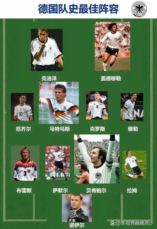 德国队获得过几次世界杯冠军?详解德国足球辉煌历史