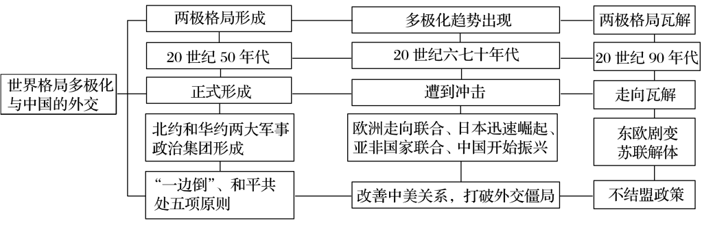 阿根廷和西班牙的关系怎样？历史殖民地与现代外交的复杂关系