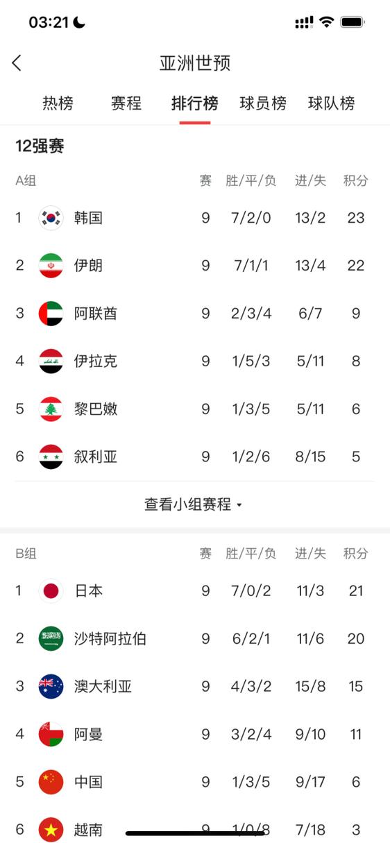 如何查看和修改我的联赛积分赛阵容？位置详解