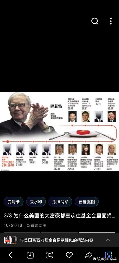 有钱到什么程度?深度解析卡塔尔王室的巨额财富!