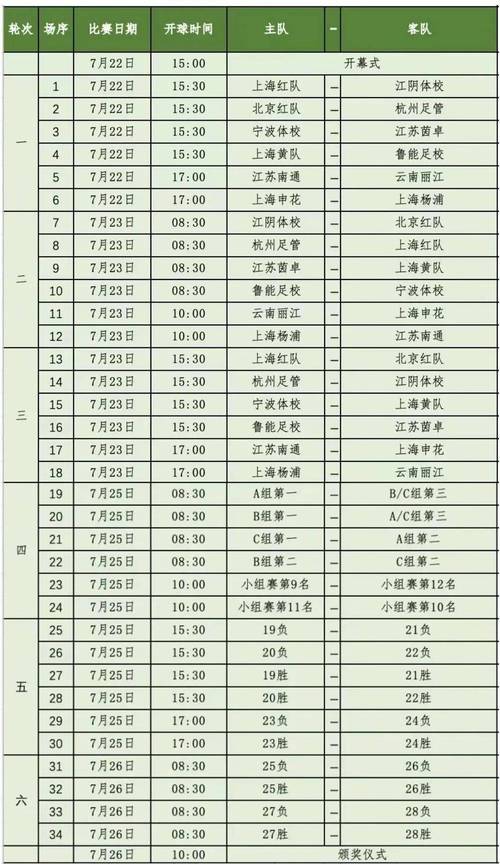 足球赛时间是多久？详细解读比赛时长和补时规则