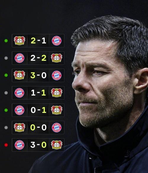近几届欧冠决赛比分回顾：谁是1-0之王？