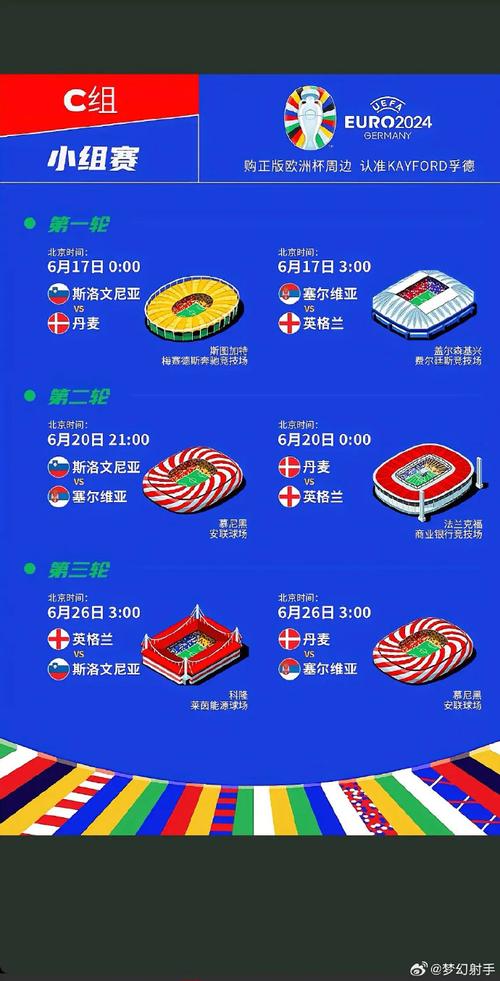 2024欧洲超级杯在哪举行？球迷都在关注！