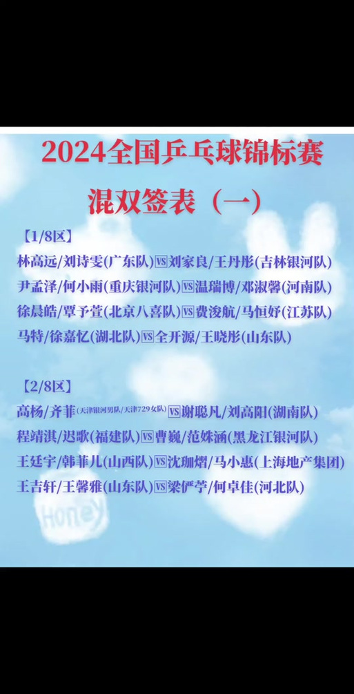 乒乓球混双比赛几局？规则详解及经典赛况回顾
