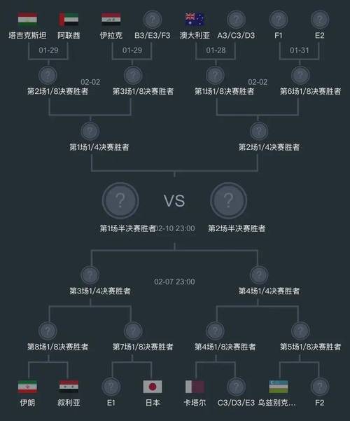 足球比赛时间是多久？看完你就懂了