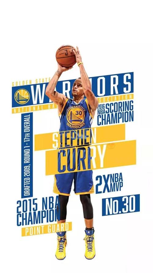 库里效力于哪个NBA球队？带你了解库里的球队信息