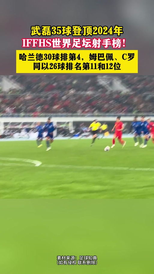 C罗和武磊谁更强?数据分析告诉你答案!