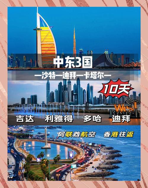 搞懂迪拜和沙特阿拉伯的关系,它们是不是一个国家?