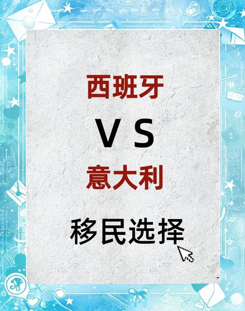 想去西班牙和意大利？先了解两国距离远近