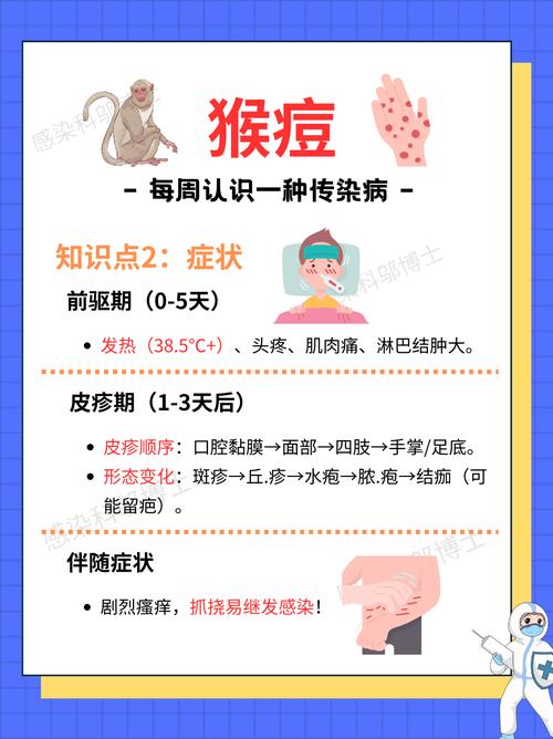 比利时猴痘病例自我隔离21天原因分析(科学防护措施深度解读)