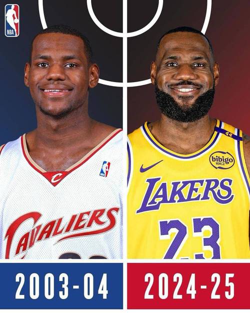 詹姆斯热火时期数据有多强?对比巅峰赛季就知道!