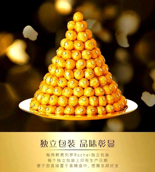 费列罗巧克力广告如何做?掌握这5个技巧提升品牌吸引力!