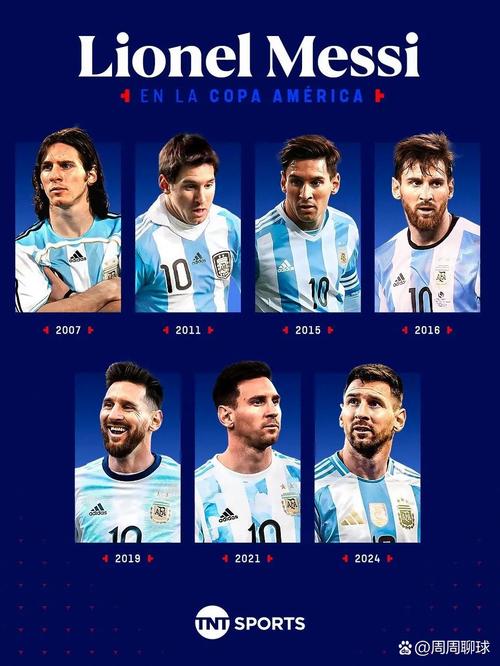 阿根廷梅西为何被称球王?这些比赛征服全球