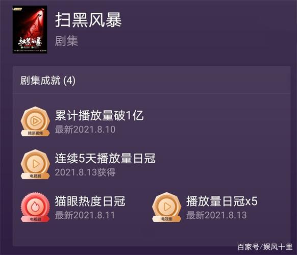 扫黑风暴豆瓣与原著比？(差异对比一目了然！)