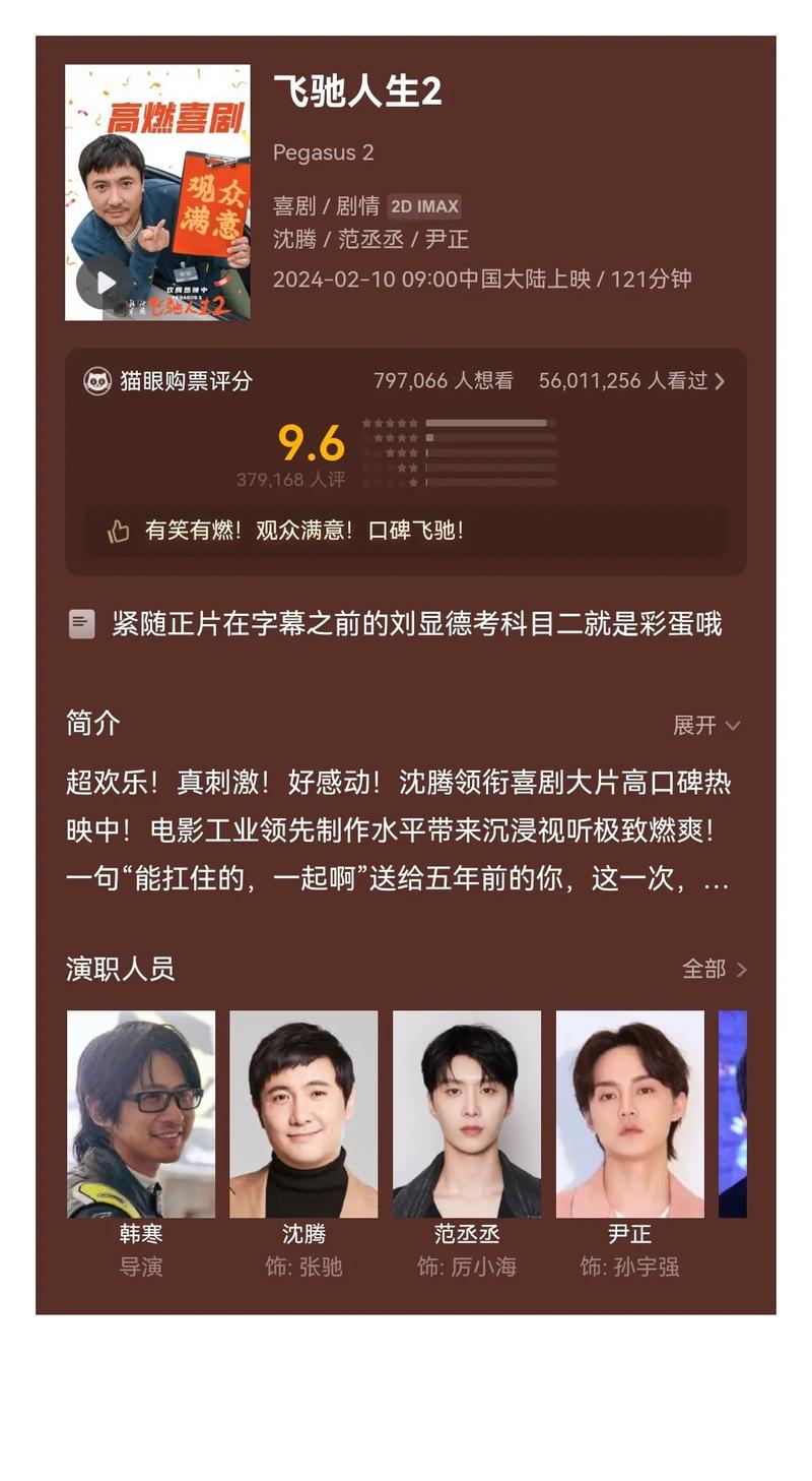 飞驰人生豆瓣评分多少？(网友真实反馈详解)