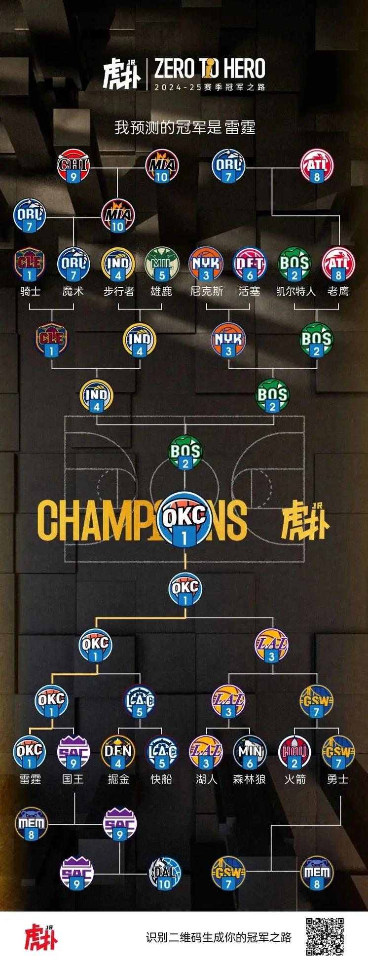NBA球迷网在线观看教程来啦!手把手教你在哪里看高清球赛