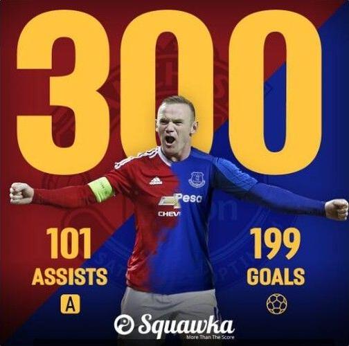 鲁尼复出后首秀表现如何?实战数据全面解析