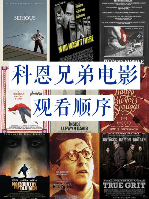 科恩兄弟作品全集哪里看?资源平台完整指南!