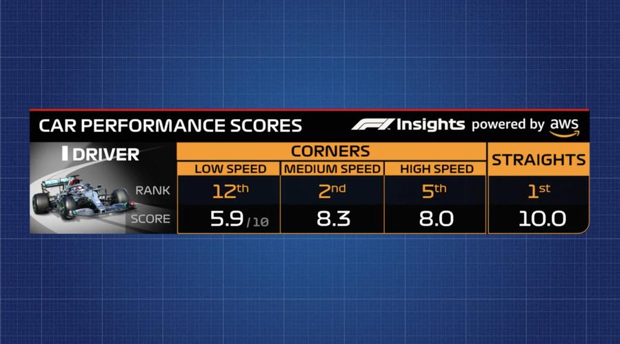 f1直播车免费收看指南?(这4个方法省钱又高清)
