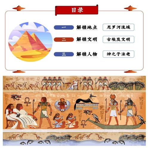 给孩子的古埃及人故事:法老木乃伊有趣知识