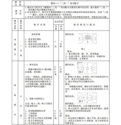 马克杰克逊执教水平怎么样？他的战术特点分析！