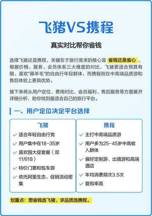 顶级飞行俱乐部入会费有多高？6个关键点帮你省钱省心