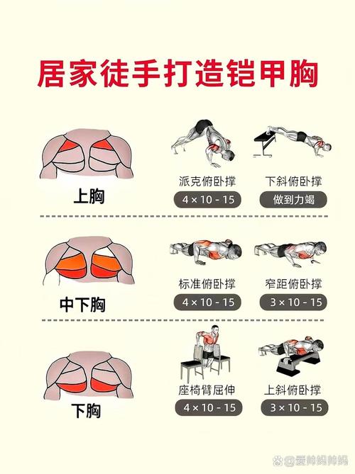 三个俯卧撑家庭练？配合5分钟高效训练法！