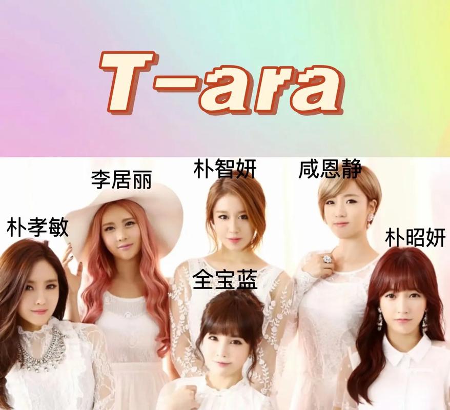 天天向上tara完整版哪里看？最新资源速递指南