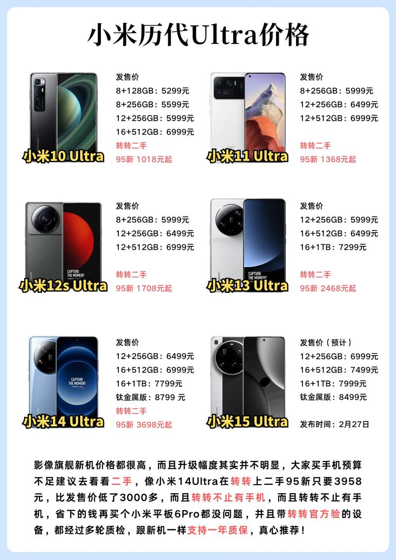 小米哪款降价最狠?对比这2款闭眼入手不亏