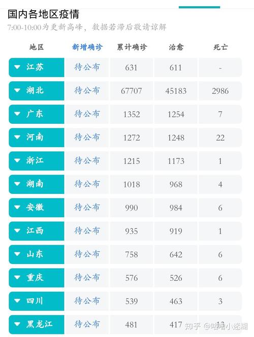 意大利新冠疫情最新数据如何？关键指标解读现在看！