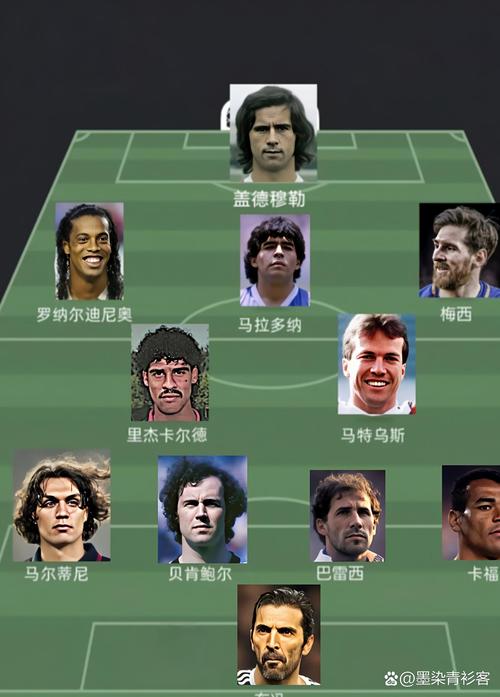 朗拿度是谁?(足球传奇人物故事详解与成名之路)