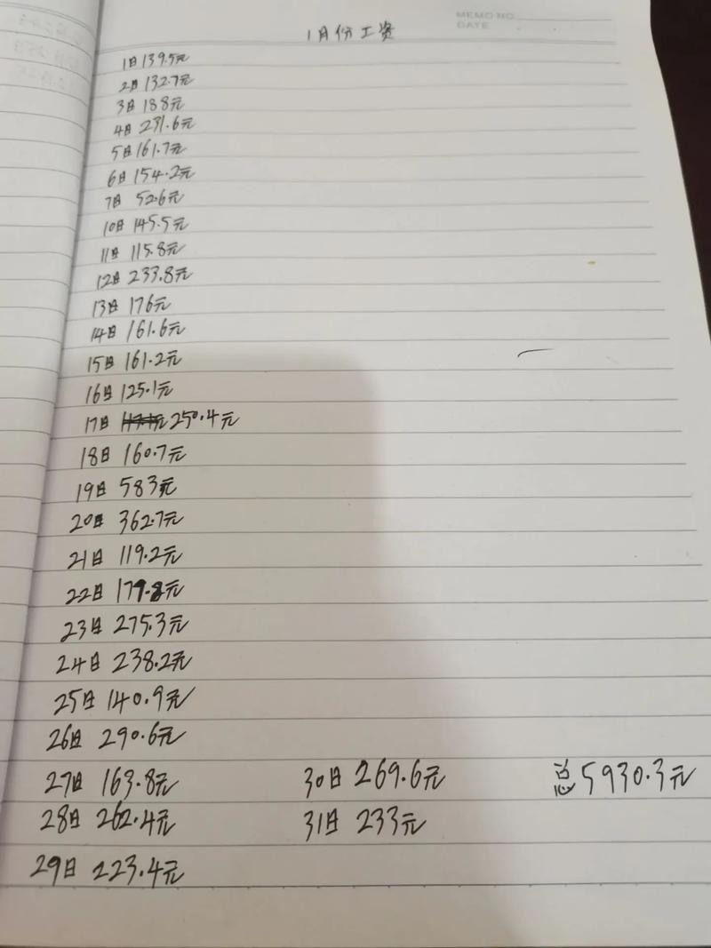 马拉西亚生活贵吗？工资物价对比一文搞懂！