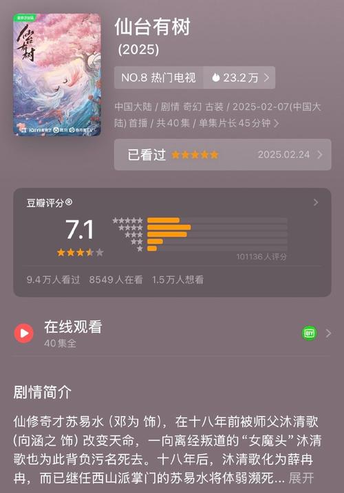 重生之门豆瓣评分怎么样?最新高分数据及观众热议揭晓!