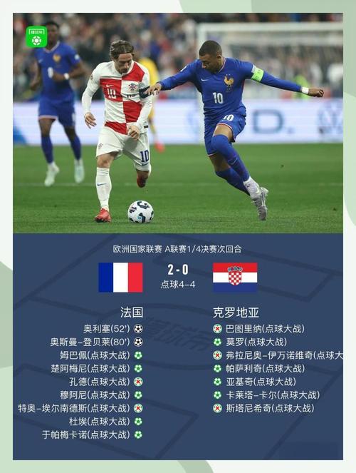西班牙法国足球队谁更强？历史战绩对比一目了然！