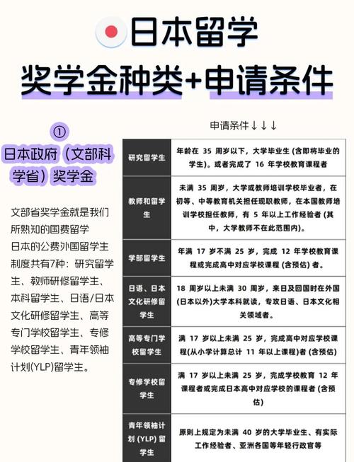 日本诺贝尔奖有什么秘诀?这3点成功经验值得学习!