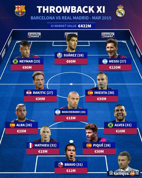 西班牙世界杯战术体系怎么打?阵容特点与关键球员分析