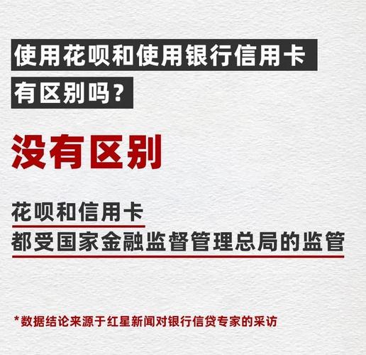 花呗全面接入央行征信后怎么办？(专家推荐5步保护信用)