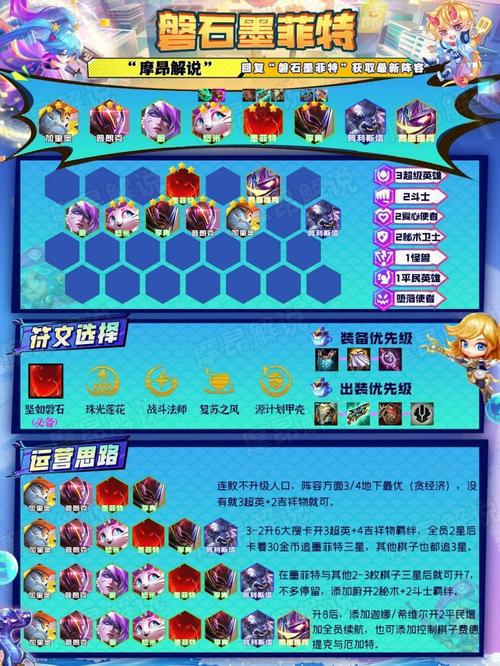 熔岩巨兽墨菲特出装怎么配?高伤害装备推荐指南!