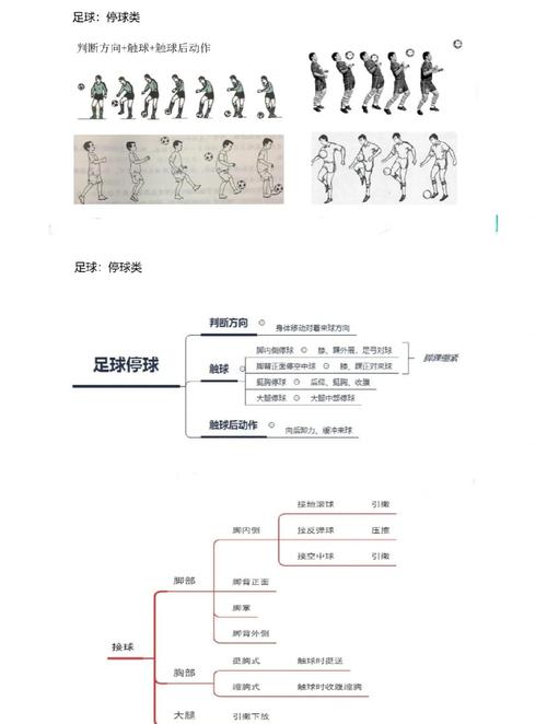 阿切尔比踢球怎么样?(分析他的技术特点和优势)