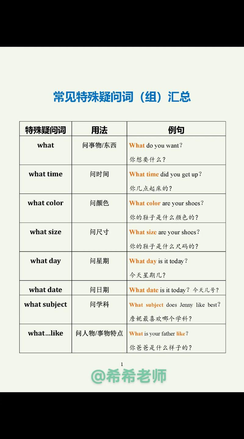 11222常见问题(一文解答所有疑问)