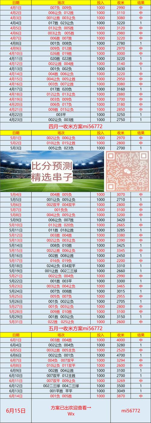 马竞vs切尔西比分预测,专家赛前看法分析总结