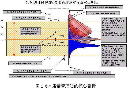 聚美优品总裁管理心得(给员工的6个高效建议)