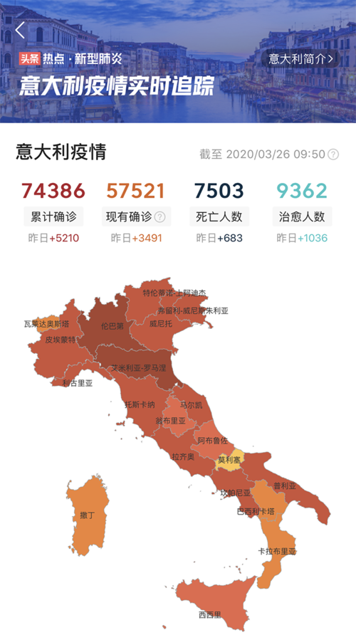 意大利封闭全国是怎么回事?详细解读事件前因后果全过程!
