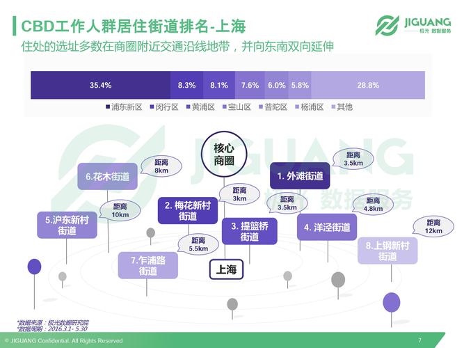 霍阿劳适用人群是谁?场景分析全面了解