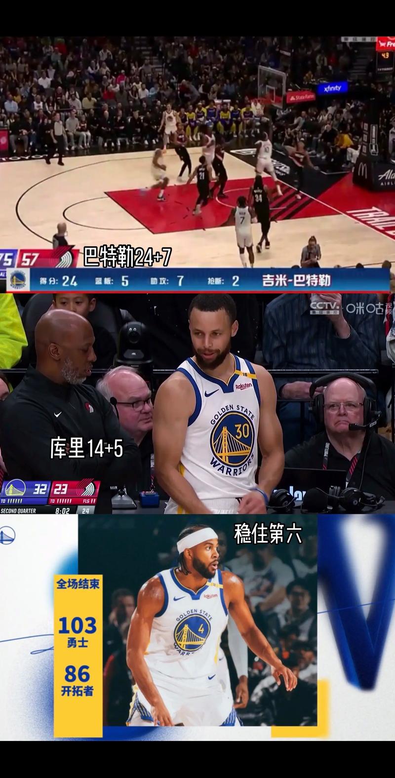 开拓者勇士赛季展望?专家预测未来比赛走势!