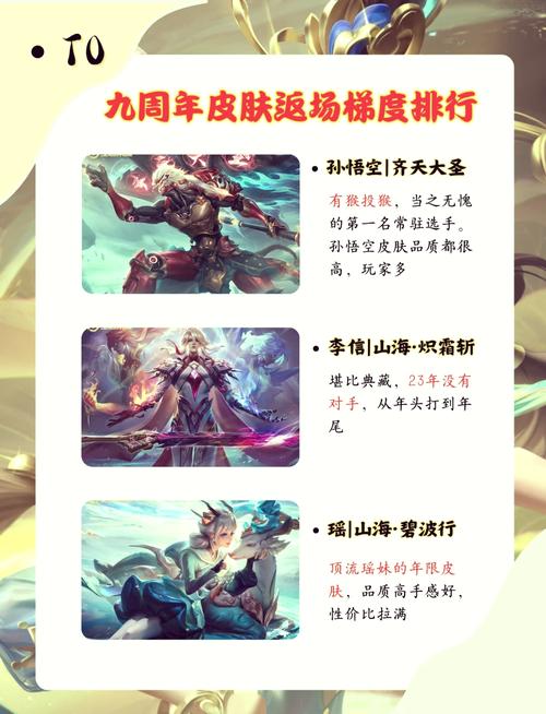 王者荣耀周年皮肤怎么获取？快学这3招轻松领取技巧！